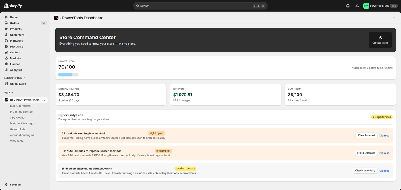PowerTools dashboard Opportunity Feed listing 27 products running low on stock, 75 SEO issues to fix, and 15 dead-stock products, each tagged by impact with a one-click action button.